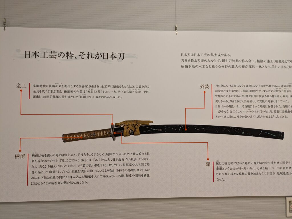 刀剣博物館_日本刀名称